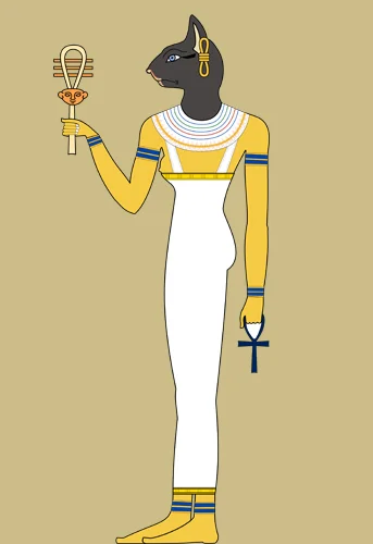horóscopo egipcio, Diosa Bastet